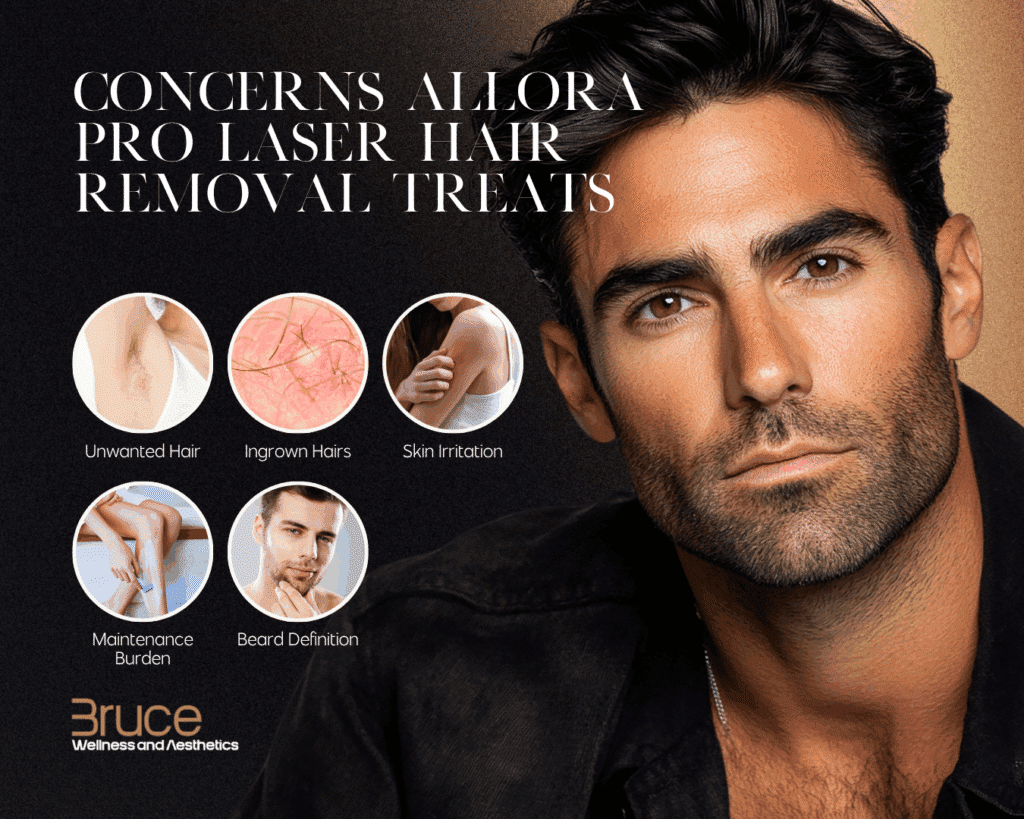 Concerns Allora Pro Laser Hair Removal Treats