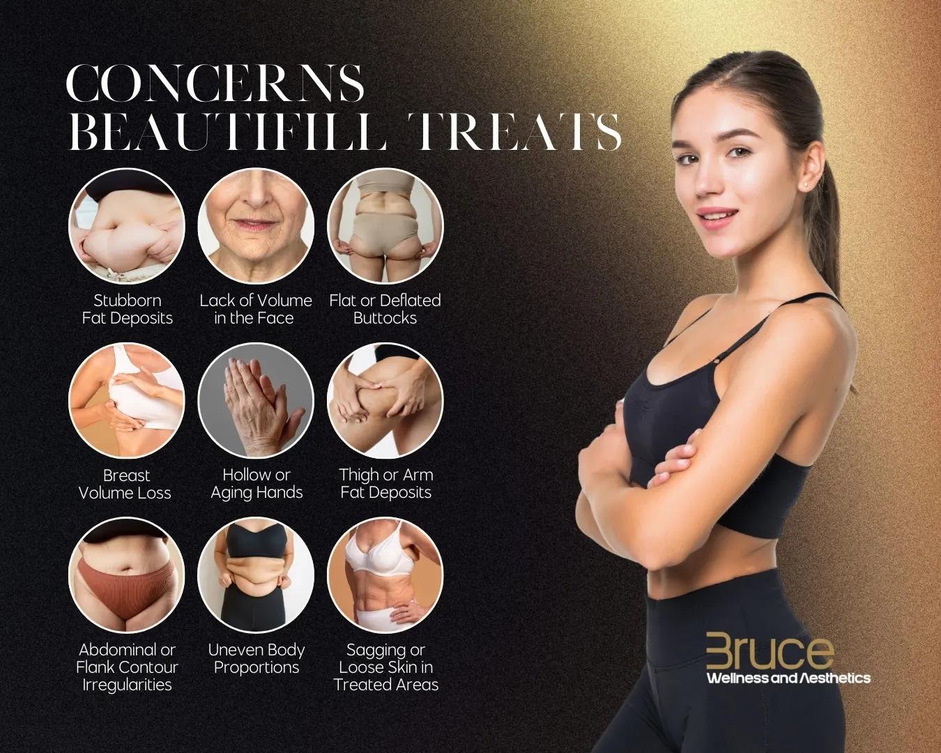 Concerns BeautiFill Treats